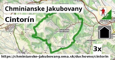 Cintorín, Chminianske Jakubovany