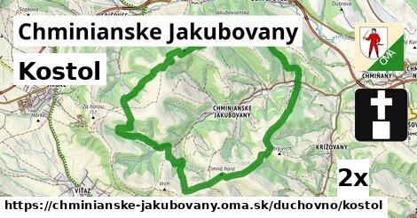 Kostol, Chminianske Jakubovany