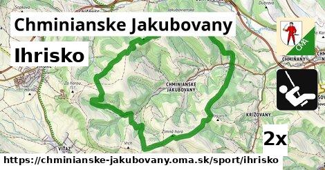 Ihrisko, Chminianske Jakubovany