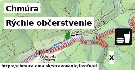 Všetky body v Chmúra