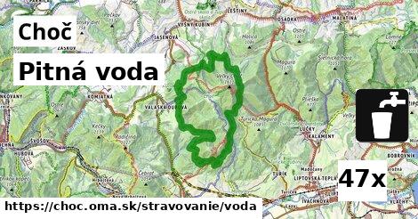 Pitná voda, Choč