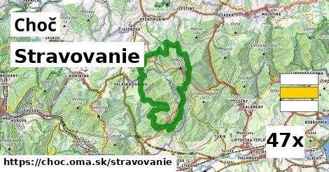 stravovanie v Choč