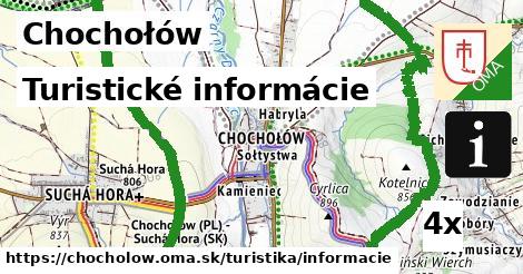 Turistické informácie, Chochołów