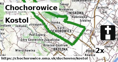 kostol v Chochorowice