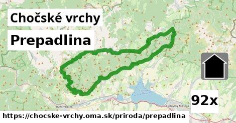 Prepadlina, Chočské vrchy