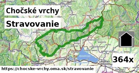 stravovanie v Chočské vrchy