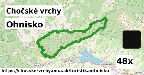 Ohnisko, Chočské vrchy