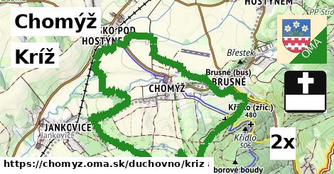 Kríž, Chomýž