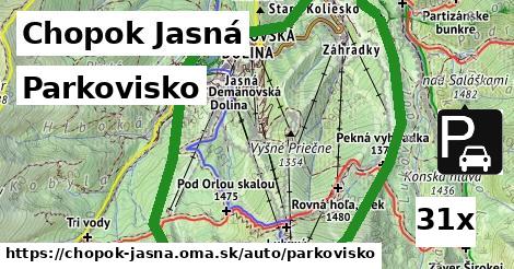 Parkovisko, Chopok Jasná