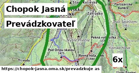 prevádzkovateľ v Chopok Jasná