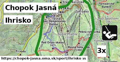 Ihrisko, Chopok Jasná