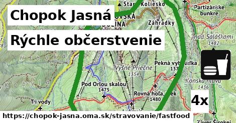 rýchle občerstvenie v Chopok Jasná