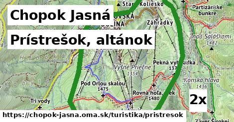 Prístrešok, altánok, Chopok Jasná