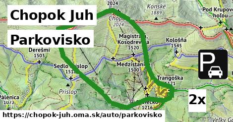 Parkovisko, Chopok Juh