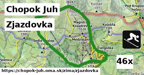 Zjazdovka, Chopok Juh