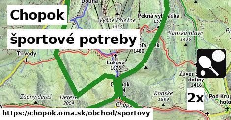 športové potreby, Chopok
