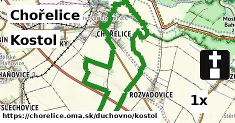 Kostol, Chořelice