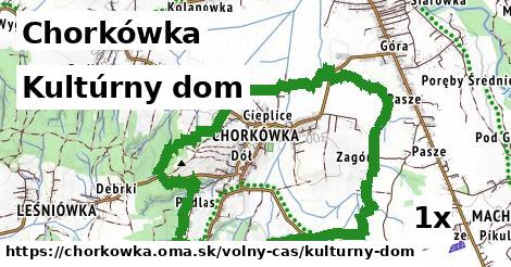 Kultúrny dom, Chorkówka