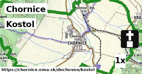 Kostol, Chornice