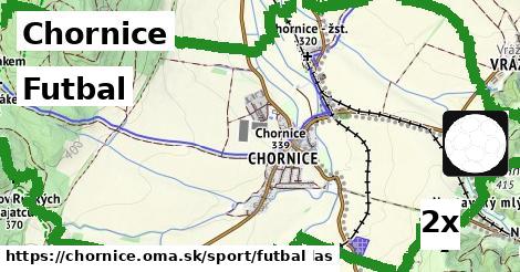 Futbal, Chornice