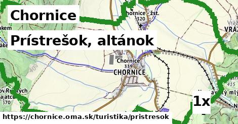 Prístrešok, altánok, Chornice