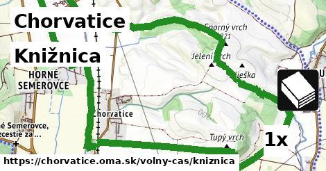 Knižnica, Chorvatice