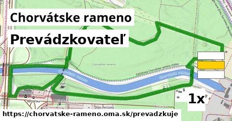 prevádzkovateľ v Chorvátske rameno