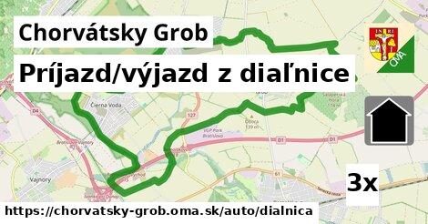 Príjazd/výjazd z diaľnice, Chorvátsky Grob