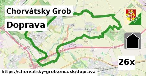 doprava v Chorvátsky Grob