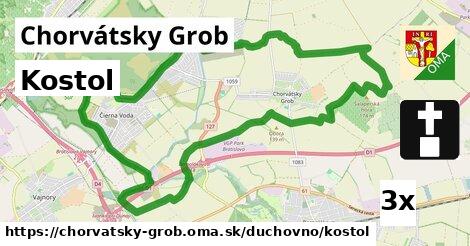 Kostol, Chorvátsky Grob