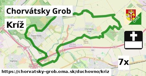 Kríž, Chorvátsky Grob