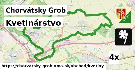 Kvetinárstvo, Chorvátsky Grob