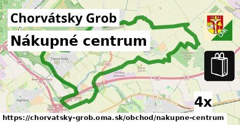 Nákupné centrum, Chorvátsky Grob