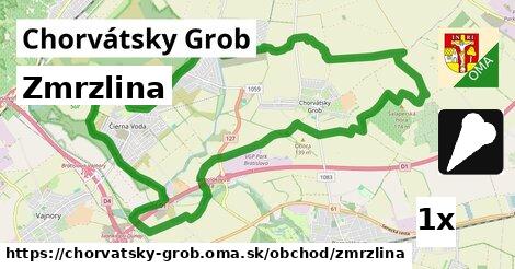 Zmrzlina, Chorvátsky Grob