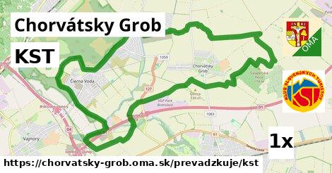 KST, Chorvátsky Grob