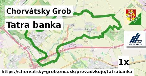 Tatra banka, Chorvátsky Grob