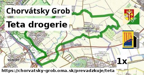 Teta drogerie, Chorvátsky Grob