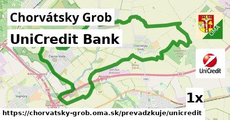 UniCredit Bank, Chorvátsky Grob