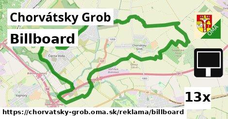 Billboard, Chorvátsky Grob