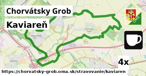 Kaviareň, Chorvátsky Grob