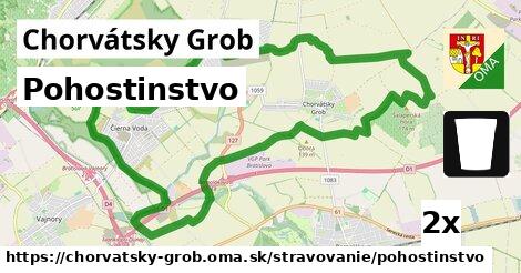 Pohostinstvo, Chorvátsky Grob