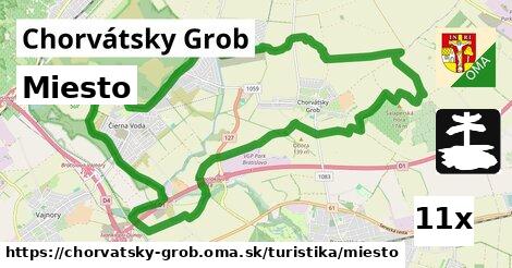 Miesto, Chorvátsky Grob