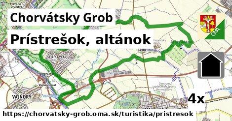 Prístrešok, altánok, Chorvátsky Grob