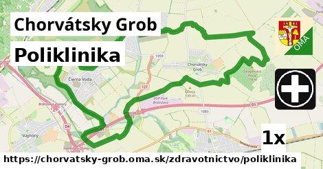 Poliklinika, Chorvátsky Grob