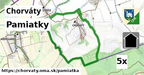 pamiatky v Chorváty