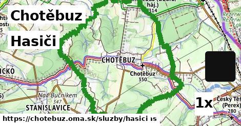 Hasiči, Chotěbuz