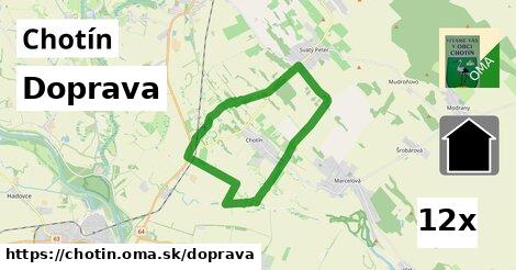 doprava v Chotín