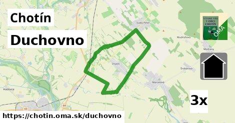 duchovno v Chotín