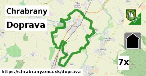 doprava v Chrabrany