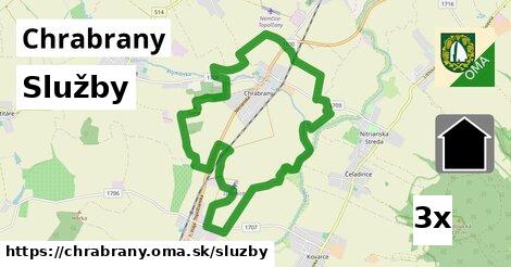 služby v Chrabrany